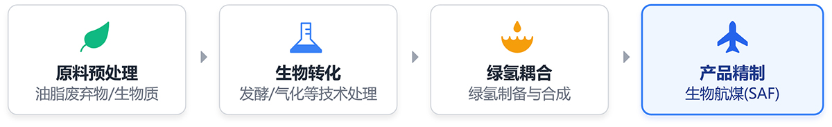 1-260319142502251 PG直营不凡成就非凡 - 官网